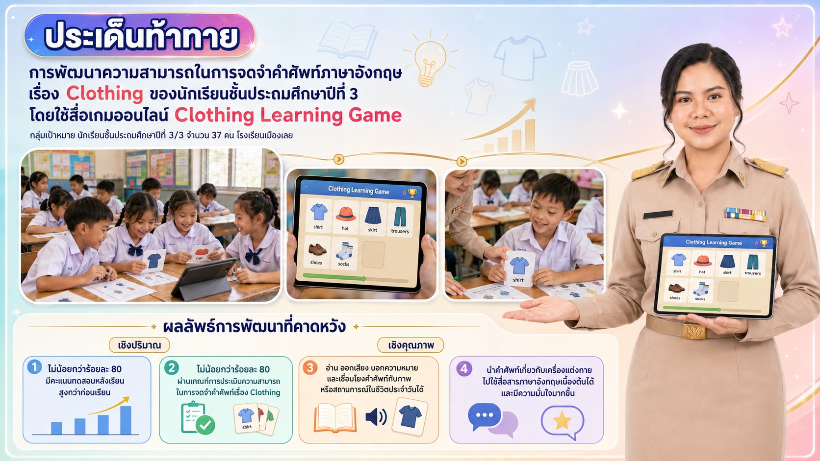 ประเด็นท้าทาย การพัฒนาความสามารถในการจดจำคำศัพท์ภาษาอังกฤษ เรื่อง Clothing ของนักเรียนชั้นประถมศึกษาปีที่ 3 โดยใช้สื่อเกมออนไลน์ Clothing Learning Game