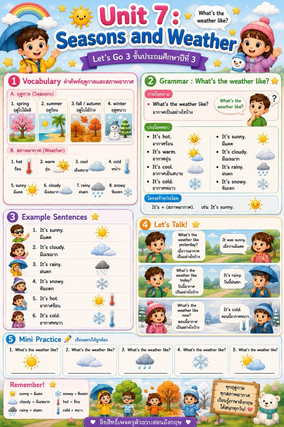 ภาษาอังกฤษเรื่องฤดูกาลและสภาพอากาศสำหรับนักเรียนชั้นประถมศึกษาปีที่ 3