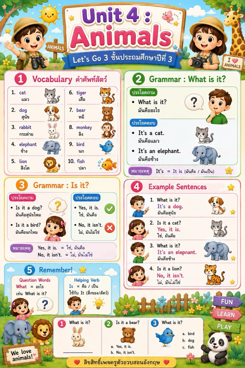 ภาษาอังกฤษเรื่องสัตว์สำหรับนักเรียนชั้นประถมศึกษาปีที่ 3 มีคำศัพท์ ไวยากรณ์…