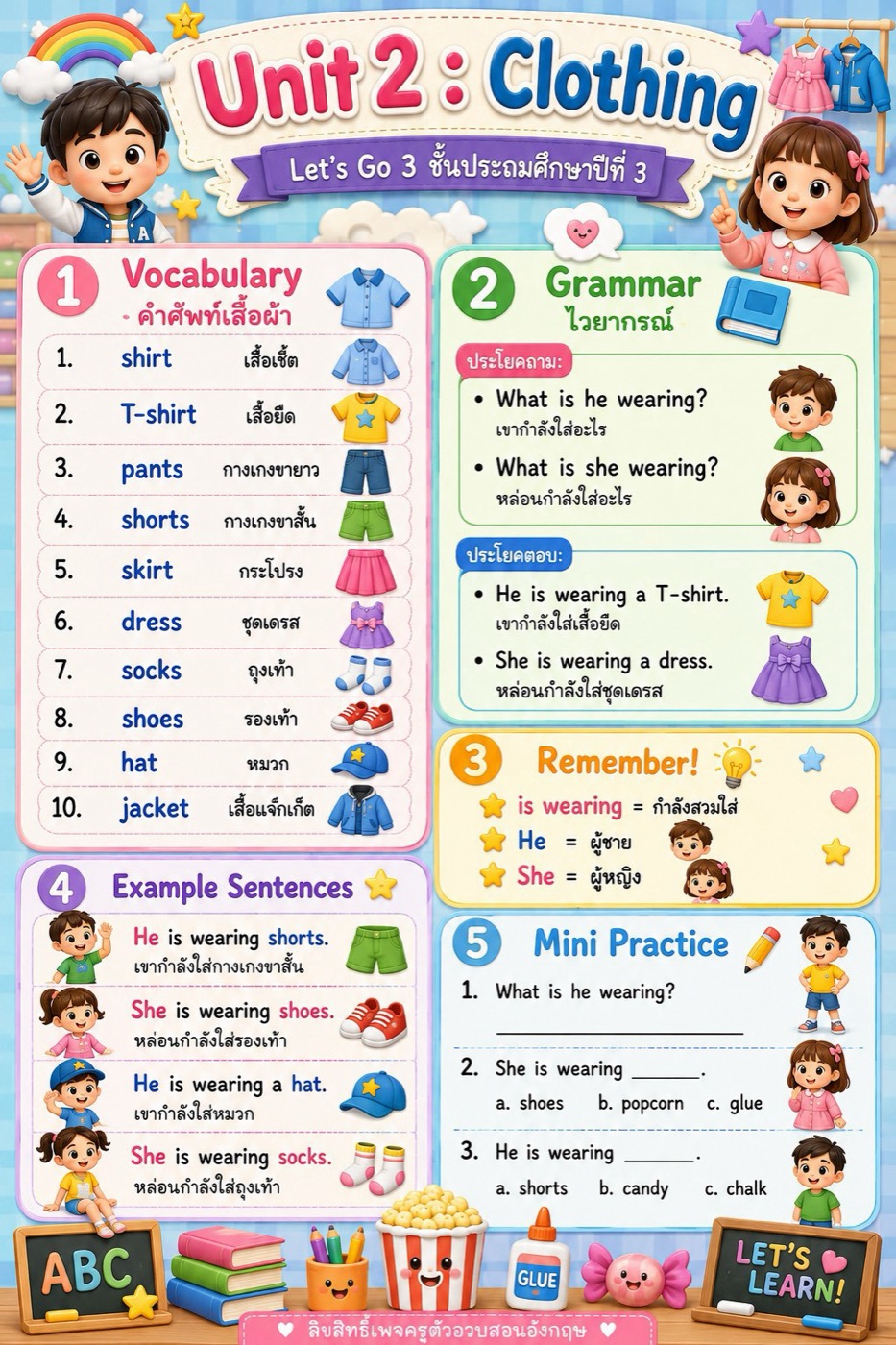 วิชาภาษาอังกฤษ เรื่องเสื้อผ้า (Clothing) สำหรับนักเรียนชั้นประถมศึกษาปีที่ 3